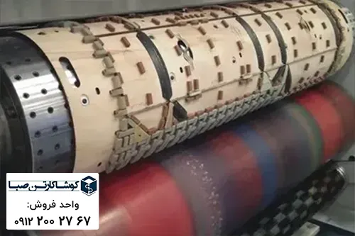 دایکات روتاری