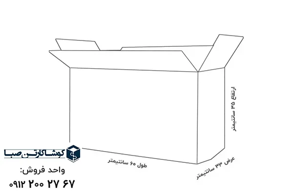 ابعاد کارتن تخم مرغ